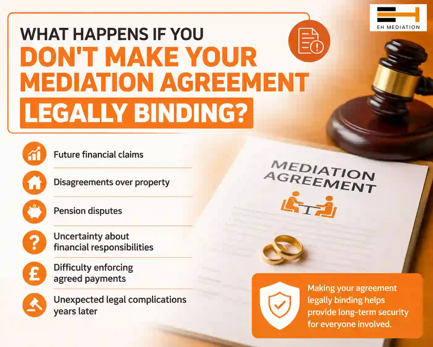 What Happens If You Don't Make Your Mediation Agreement Legally Binding Essex?
